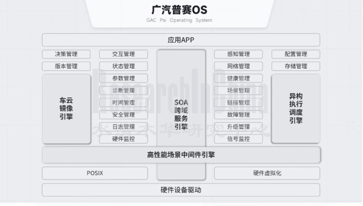 2022年娱乐生态 4.png
