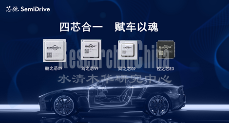 2023年座舱SoC 4.png