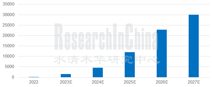 800V高压 3.png