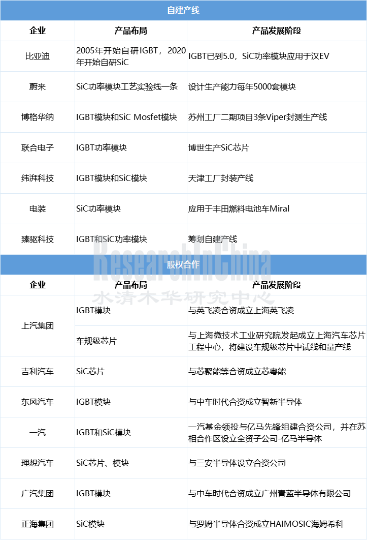 800V高压 4.png