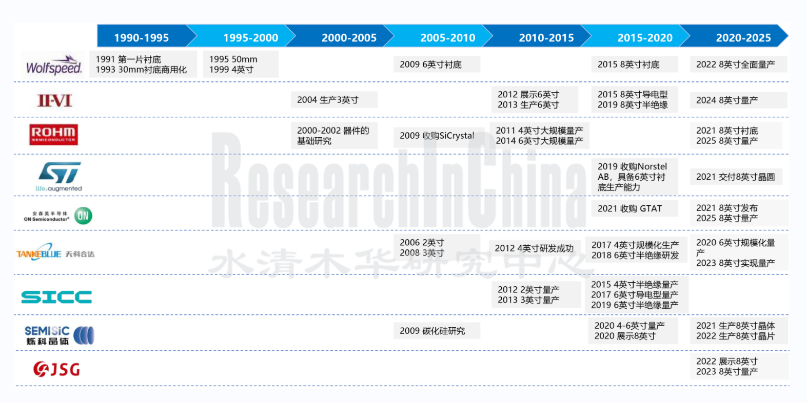 800V高压 7-1.png