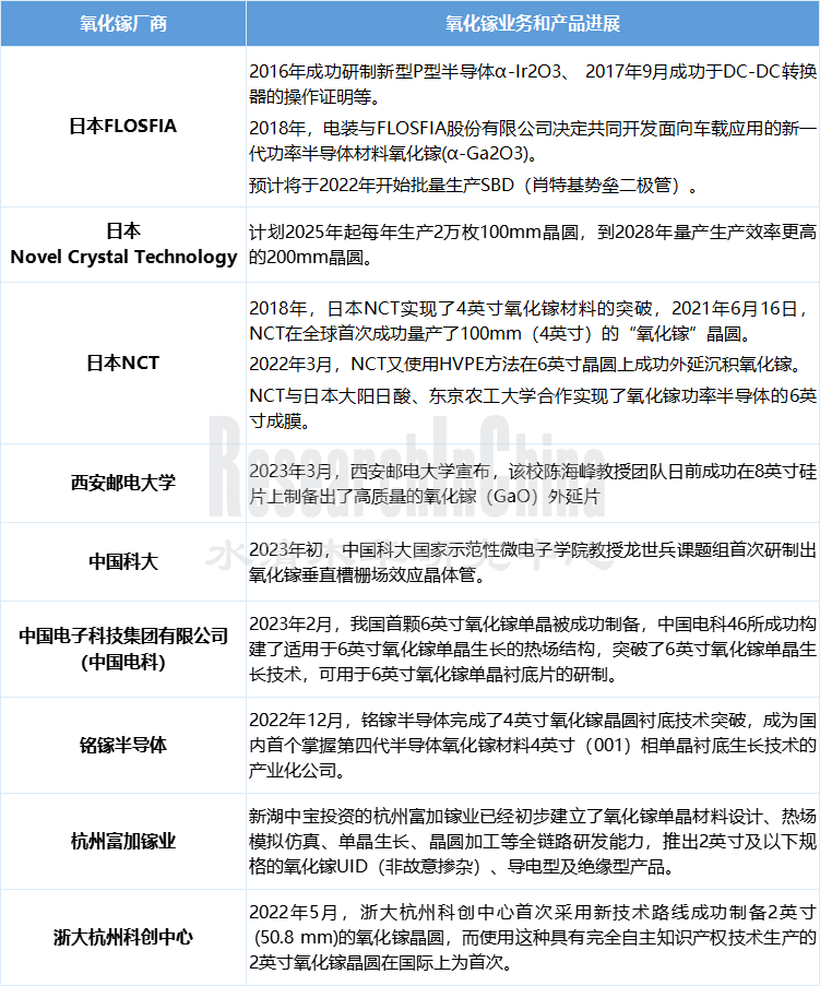 800V高压 8.png
