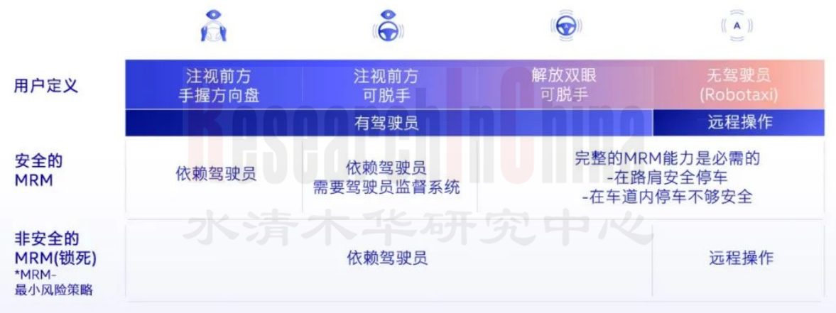 Mobileye智能 2.png