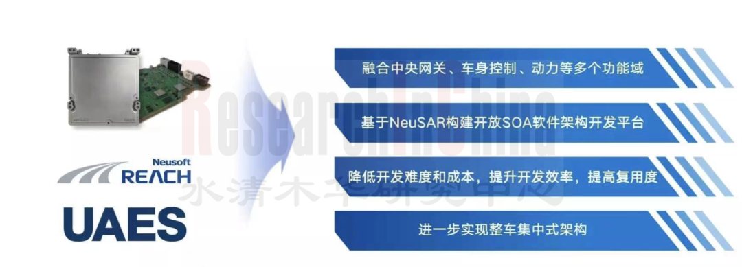 Zonal架构 4.png