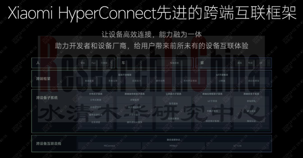 主机厂智能座舱11.png