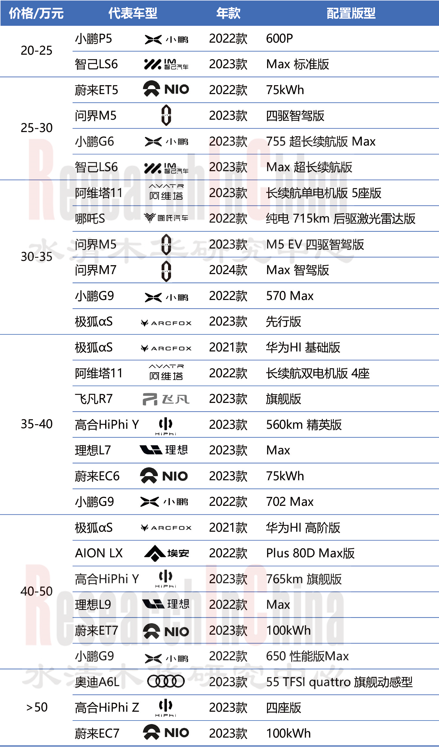 传感器2.png