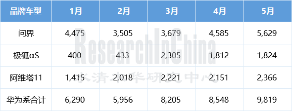 华为智能1.png