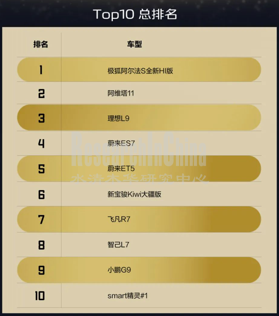 华为智能3.png