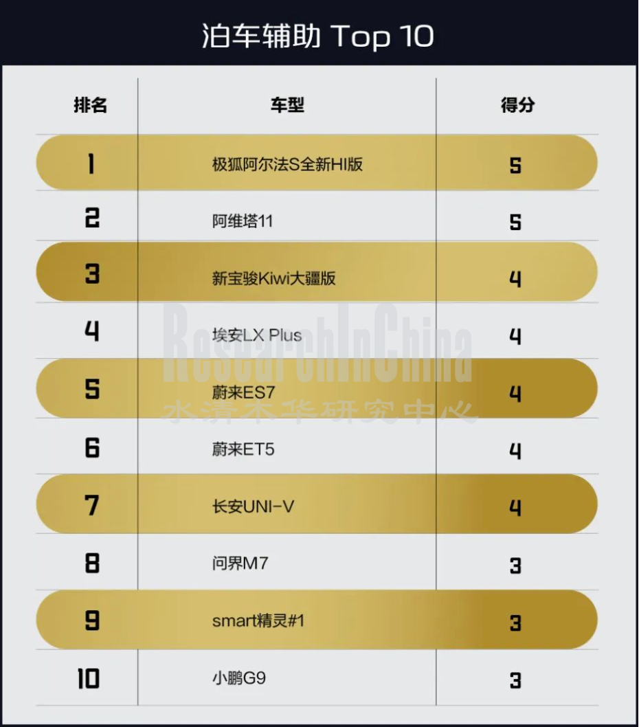 华为智能4.png