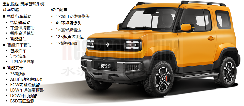 大疆车载 3.png