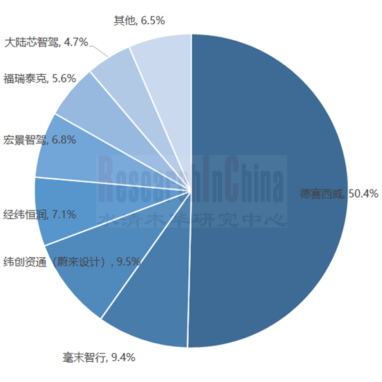 市场分析03_副本.png