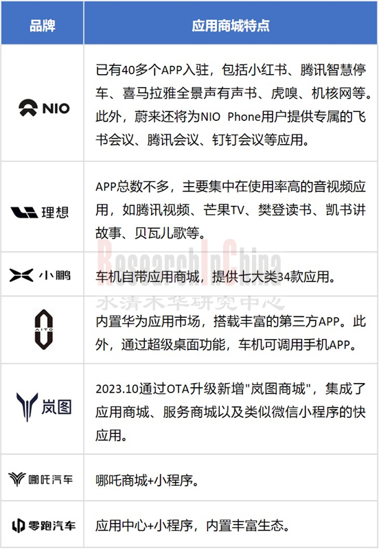 应用服务02_副本.png