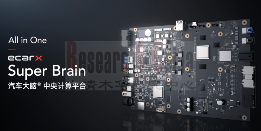 座舱域控研究 5.png