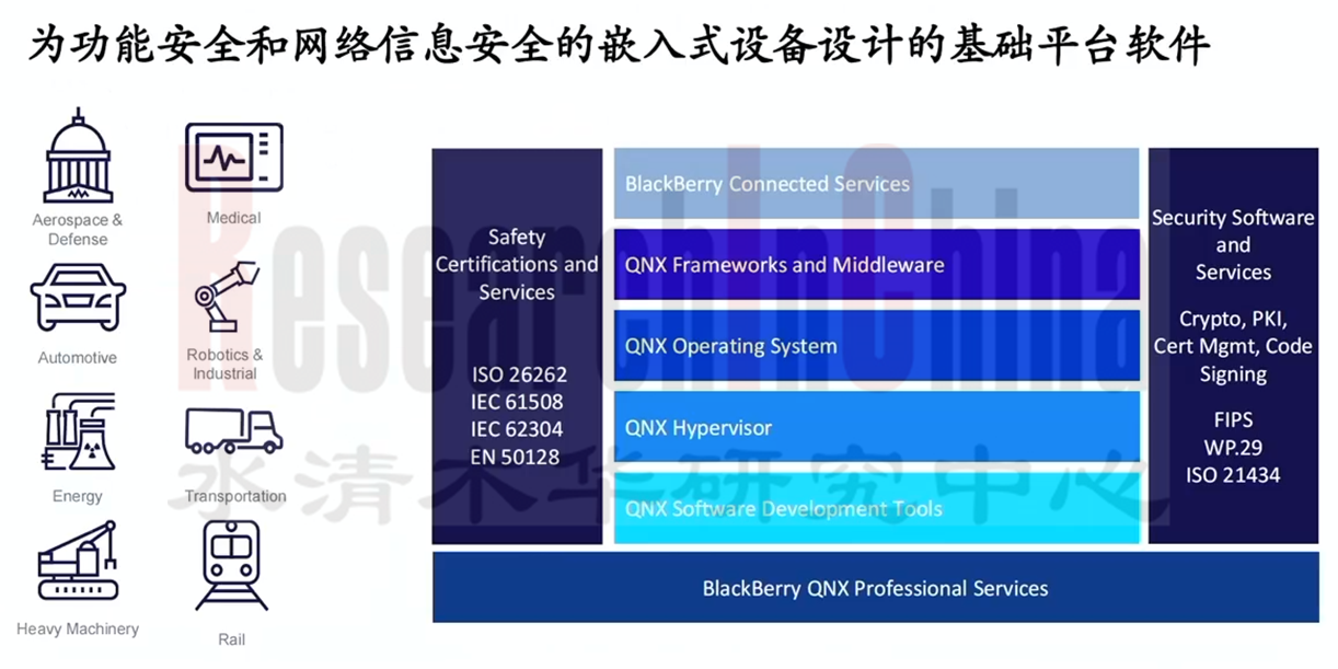 座舱电子月度5.png