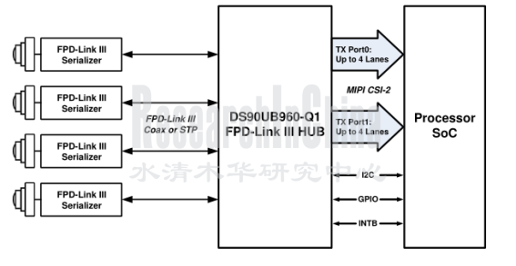 控制器6_副本.png