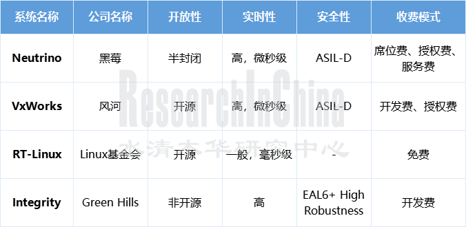 数字仪表2.png