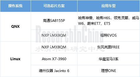 数字仪表3.png