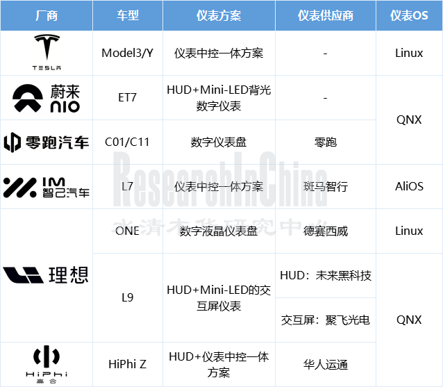 数字仪表6.png