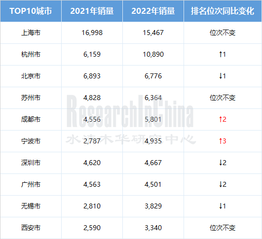 新势力1.png