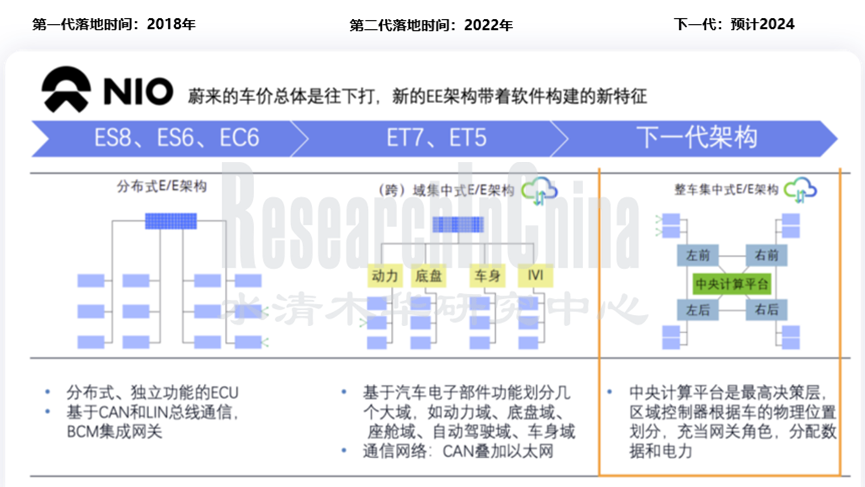 新势力4.png