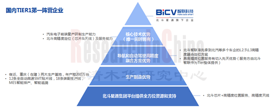 星通智联2_副本.png