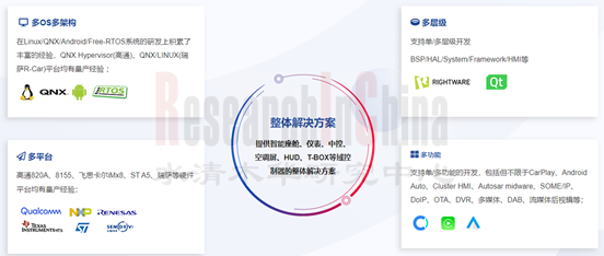 星通智联3_副本.png