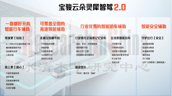 月度监测3.png