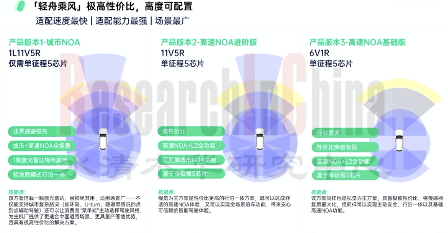 月度监测4.png