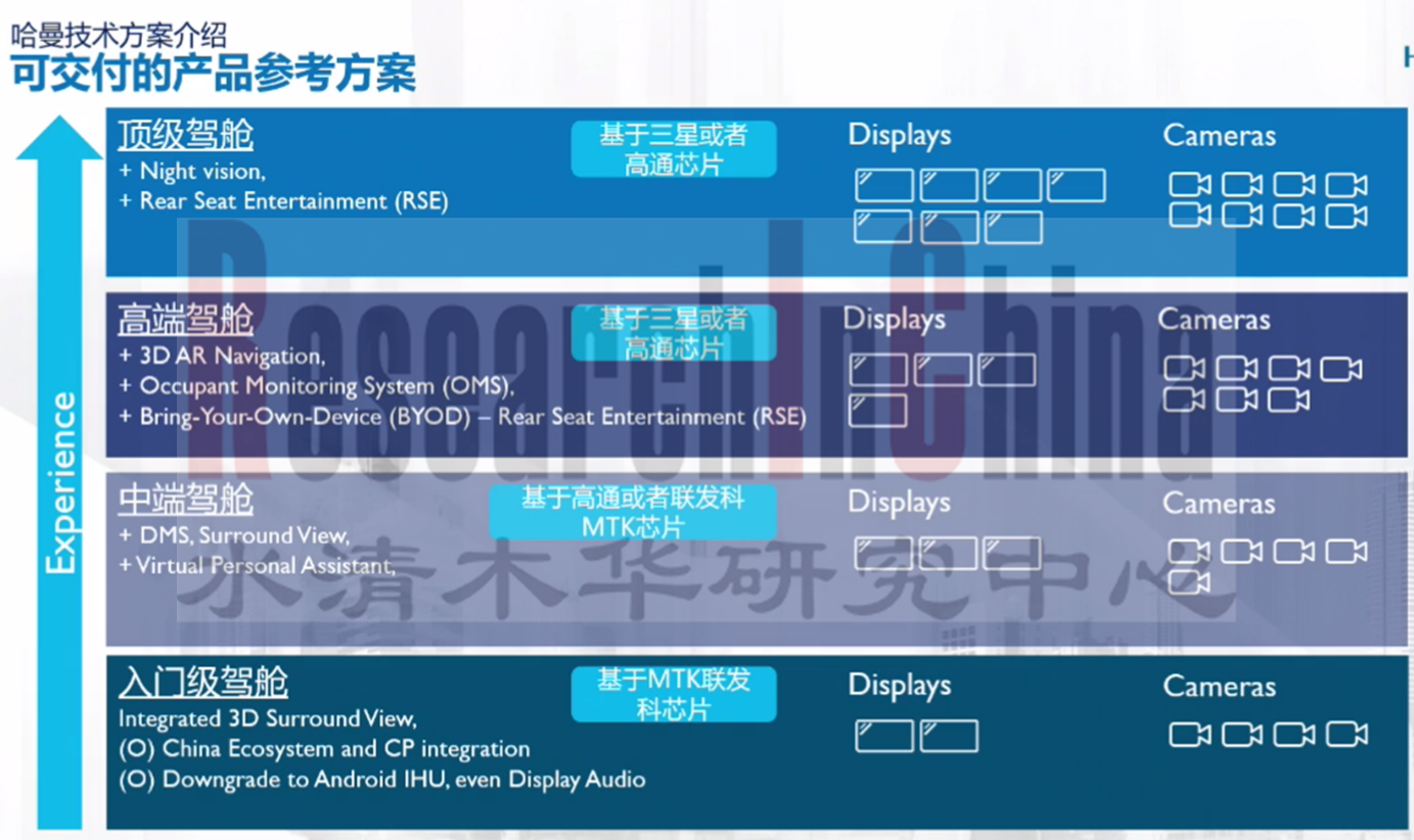 月度监测和分析4.png