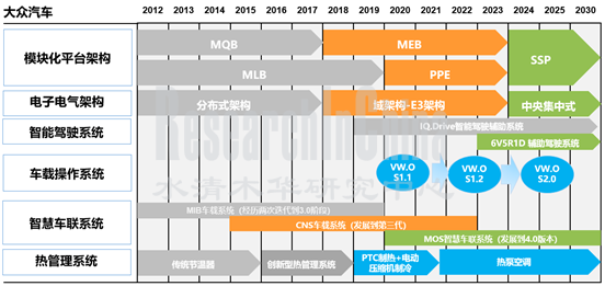 模块4_副本.png