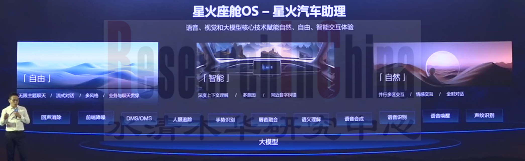 汽车多模态交互11.png