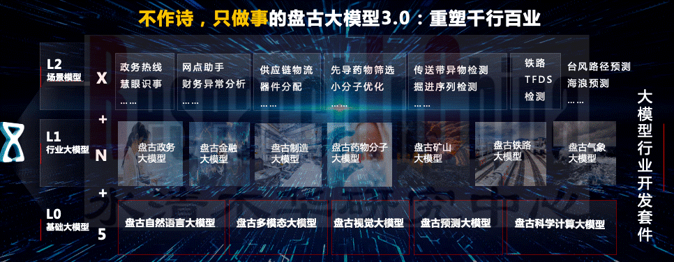 汽车多模态交互12.png