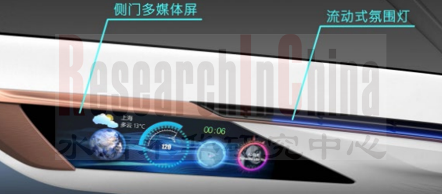 汽车智能表面5.png