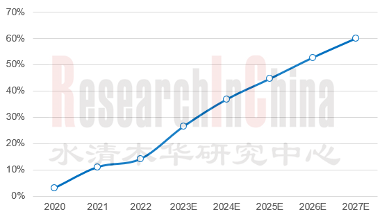 汽车热管理系统1.png