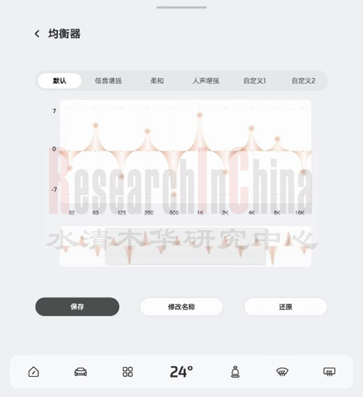 汽车音响1.png