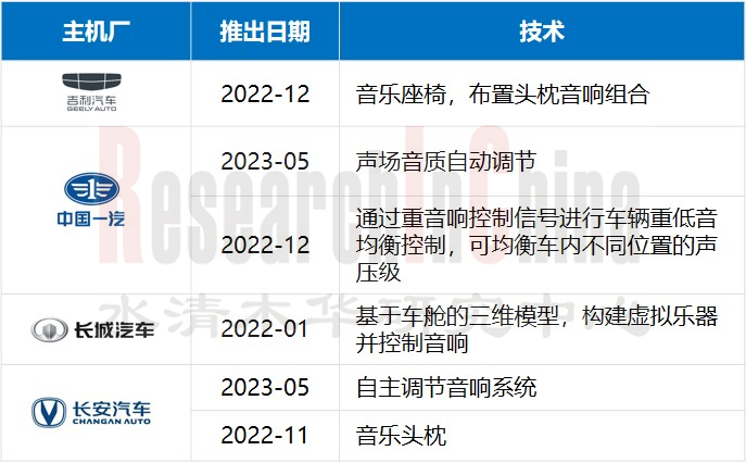 汽车音响10.png