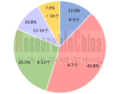 汽车音响6.png