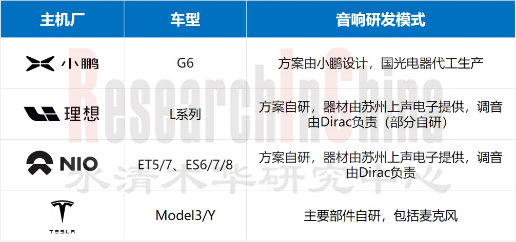 汽车音响9.png