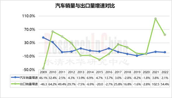海外布局1_副本.png