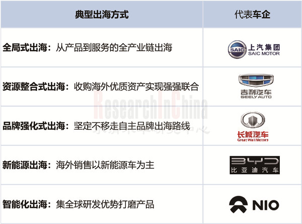 海外布局5_副本.jpg