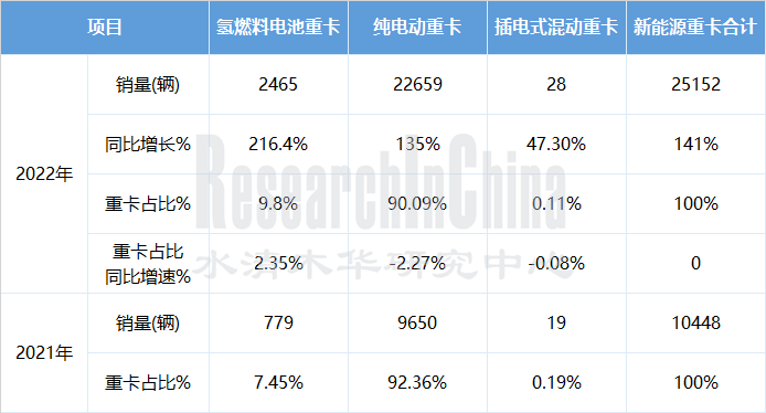 燃料电池产业研究6.png