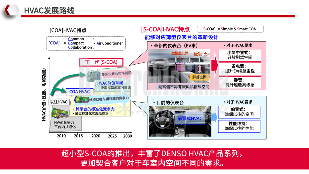 电装智能 4.png