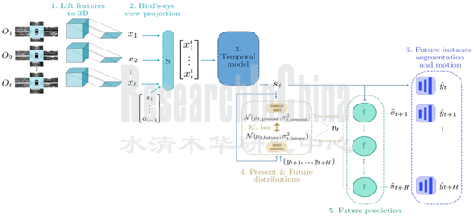 自驾3_副本.png