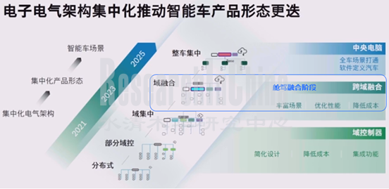 融合1_副本.png