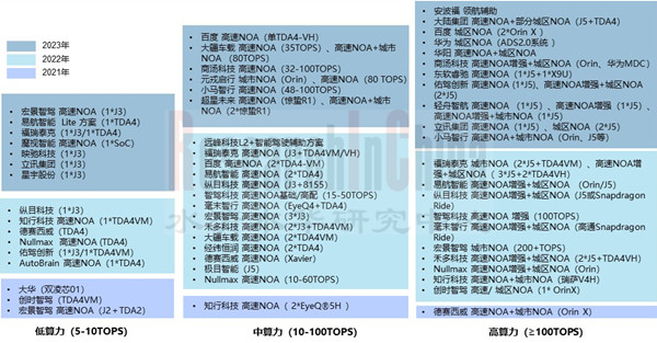 行泊一体 发布稿图片 调整_副本.jpg