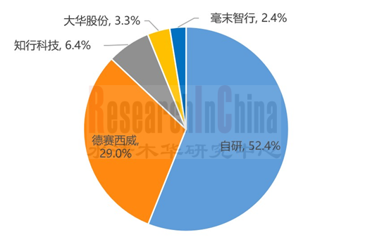 行泊一体1_副本.png