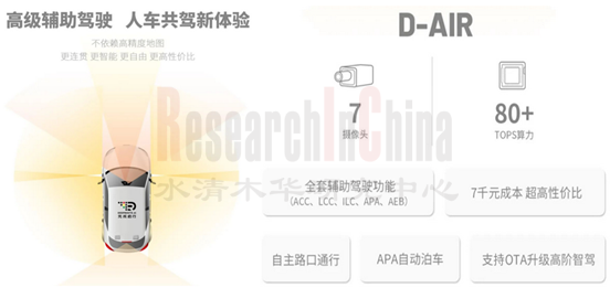 行泊一体6_副本.png
