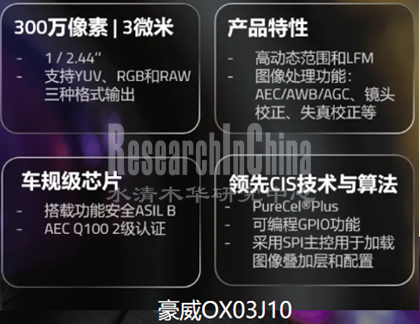 视觉传感器1_副本.png