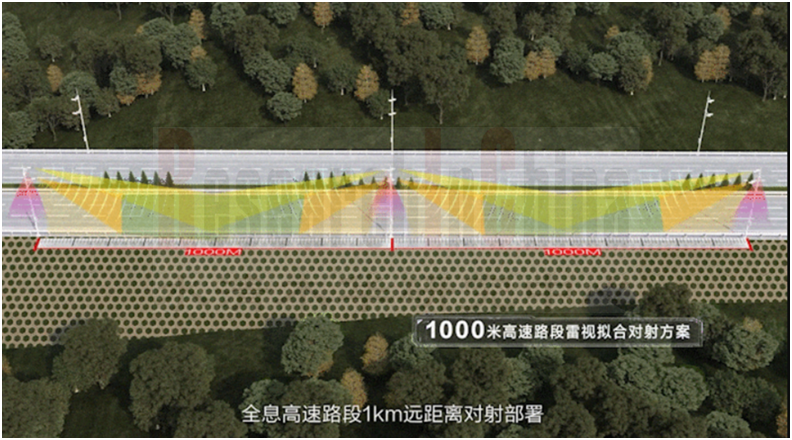 路侧感知 3.png