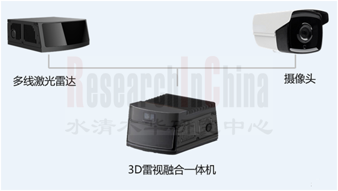 路侧感知 6.png